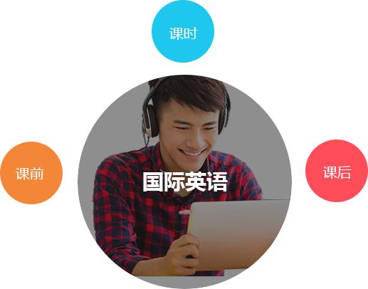 菲比少儿英语培训